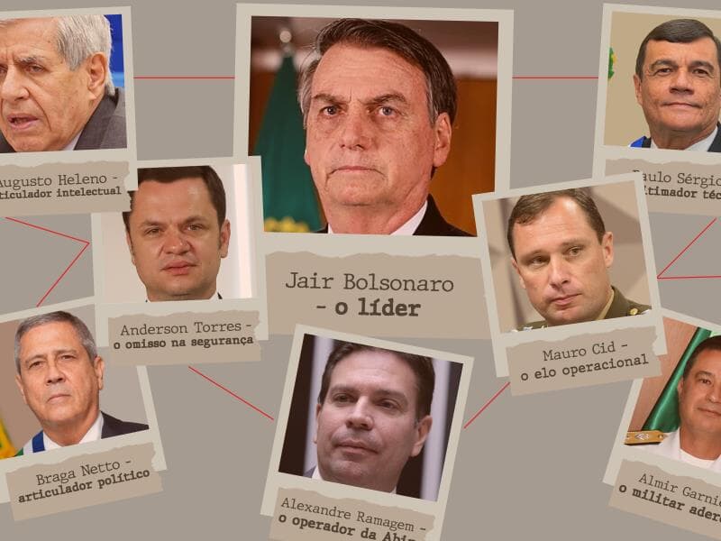 Congresso em Foco