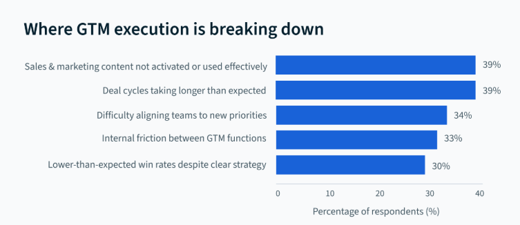 Captura de tela 2025 09 08 às 10h19.28