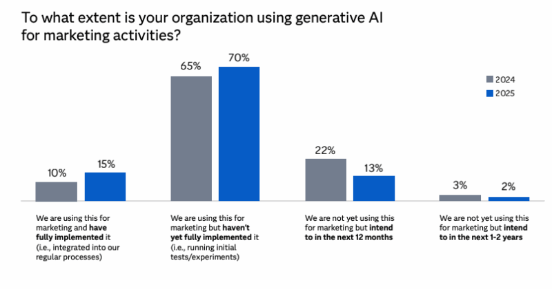 Captura de tela 2025 09 16 às 9h48.33